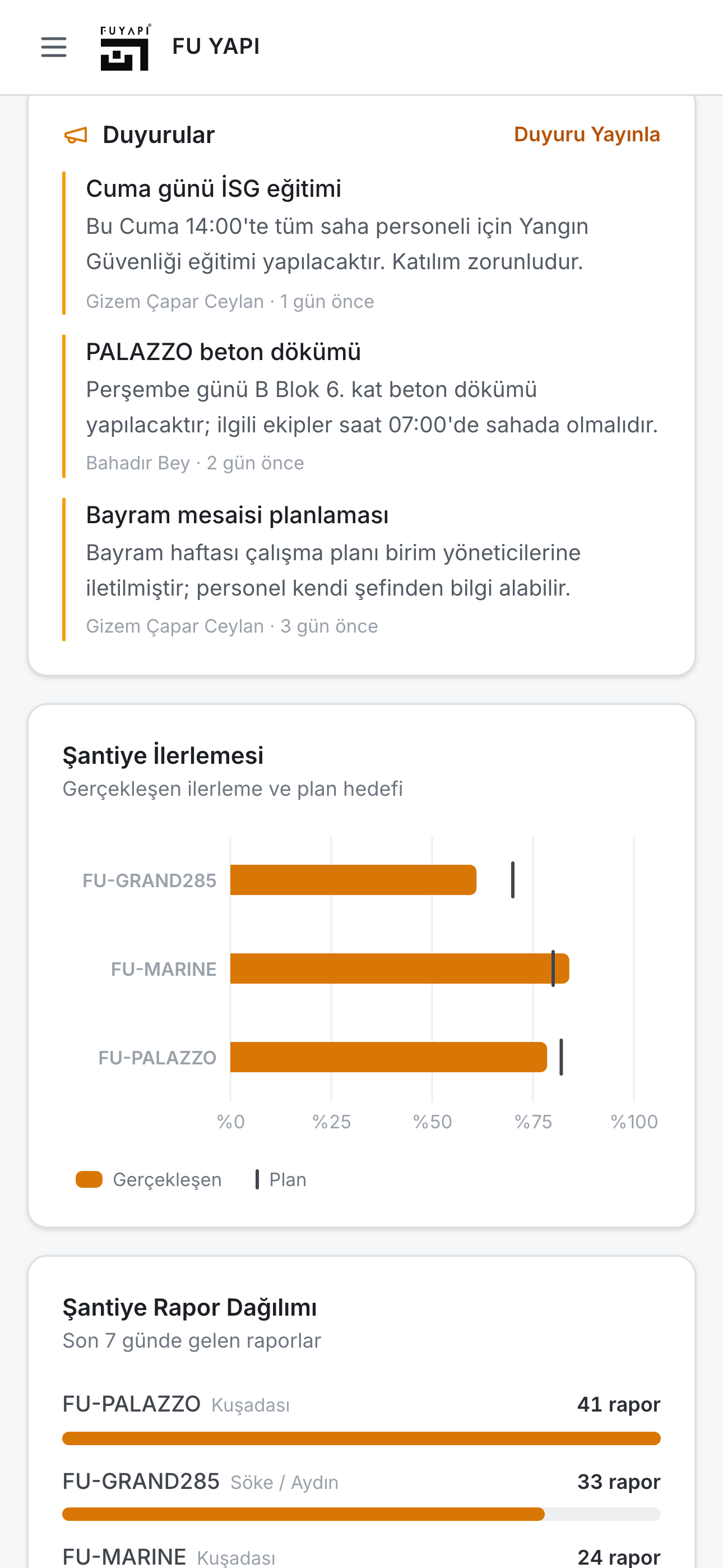 Yönetim genel bakış